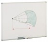 PIZARRA BLANCA LAMINADA MARCO ALUMINIO FAIBO