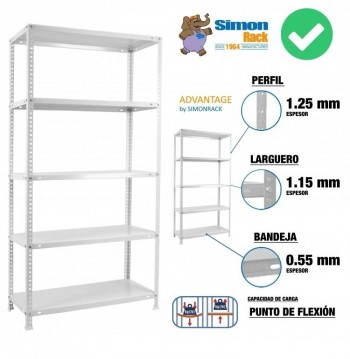 KIT ADVANTAGE MINI BLANCO 75KG SIMON RACK