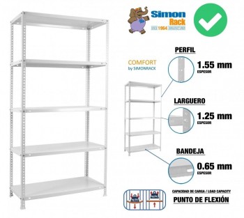 KIT COMFORT MINI BLANCO 100KG SIMON RACK