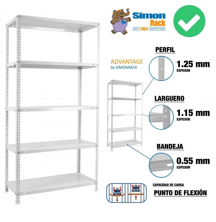 ESTANTERIAS MODULARES METALICAS 